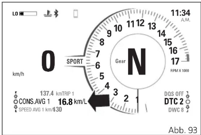 DUCATI Panigale V4 Superleggera V4 (2021) - CONS. AVG 1 - 1
