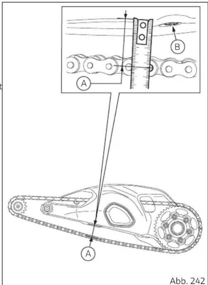 A B Abb. 242