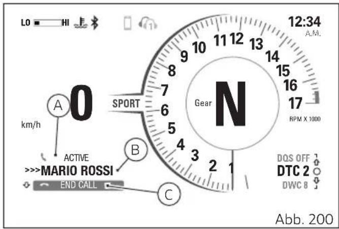 LO HI A O km/h ACTIVE MARIO ROSSI END CALL C 12:34 A.M. SPORT Gear N RPM X 1000 B DQS OFF DTC 2 DWC 8 Abb. 200