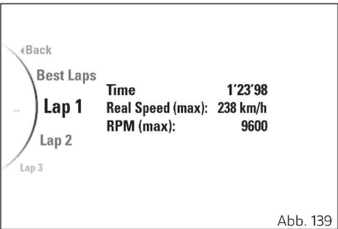 DUCATI Panigale V4 Superleggera V4 (2021) - Lap Data (Modus LAP BASIC) - 1