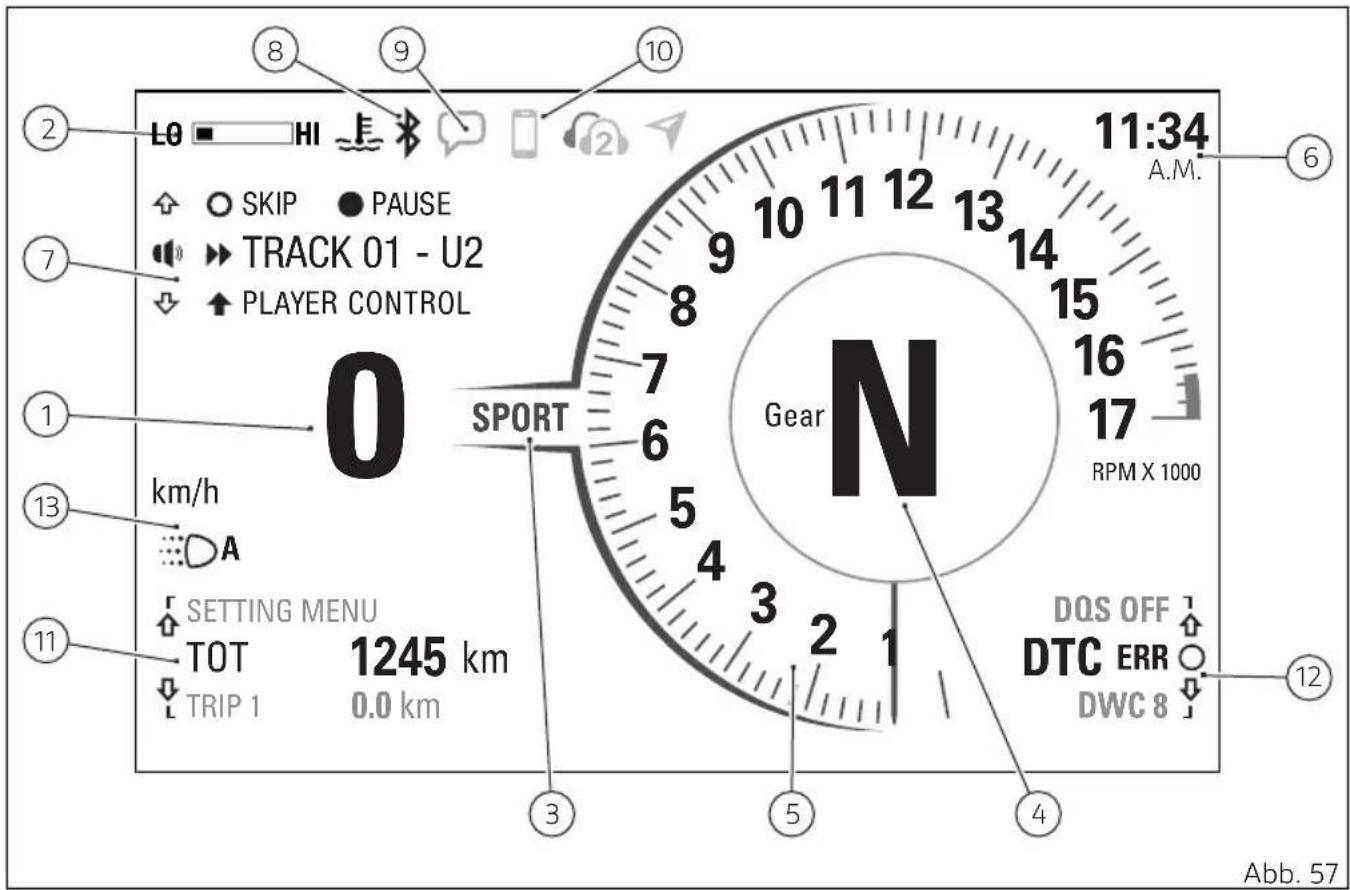 LO HI SKIP PAUSE TRACK 01 - U2 PLAYER CONTROL 11:34 A.M. 6 7 1 0 SPORT km/h A SETTING MENU TOT 1245 km TRIP 1 0.0 km Gear RPM X 1000 DQS OFF DTC ERR DWC 8 12 11 3 5 4 6 7 8 9 10 11 12 13 14 15 16 17 18 19 20 21 22 23 24 25 26 27 28 29 30 31 32 33 34 35 36 37 38 39 40 41 42 43 44 45 46 47 48 49 50 51 52 53 54 55 56 57