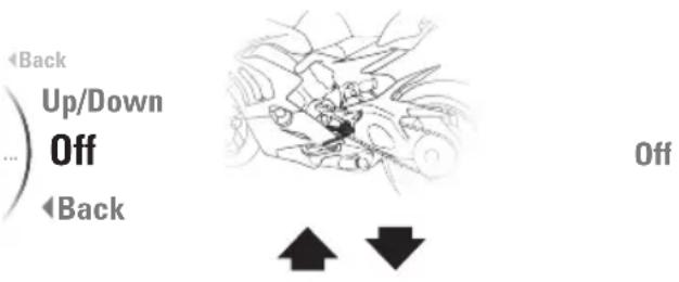 DUCATI Panigale V4 Superleggera V4 (2021) - SETTING MENU - Riding Mode - EBC - 2
