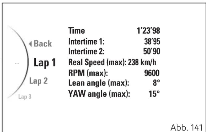 Back Lap 1 Lap 2 Lap 3 Time 1'23'98 Intertime 1: 38'95 Intertime 2: 50'90 Real Speed (max): 238 km/h RPM (max): 9600 Lean angle (max): 8° YAW angle (max): 15° Abb. 141