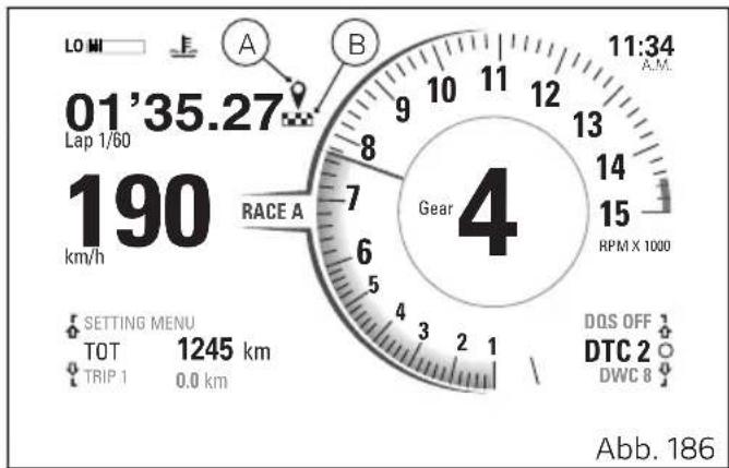 DUCATI Panigale V4 Superleggera V4 (2021) - LAP BASIC mit GPS-Modul - 1