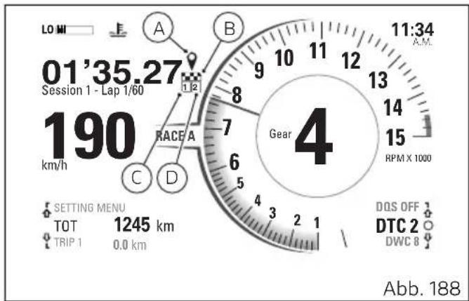DUCATI Panigale V4 Superleggera V4 (2021) - LAP EVO - 1