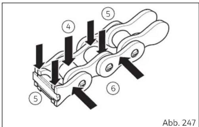 5 4 5 6 Abb. 247