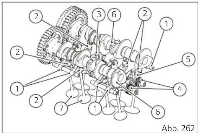 2 3 6 2 1 5 4 1 2 7 1 6 Abb. 262