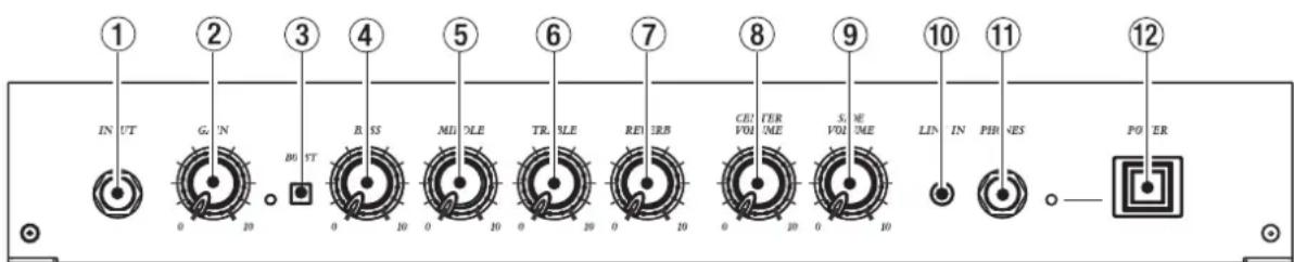 ① IN UT ② G. IN ③ B0 ST ④ B SS ⑤ MIDDLE ⑥ TR. NLE ⑦ REI ERB ⑧ CEI VOLUME ⑨ SI. ME VOLUME ⑩ LIN IN PHONES ⑪ POWER