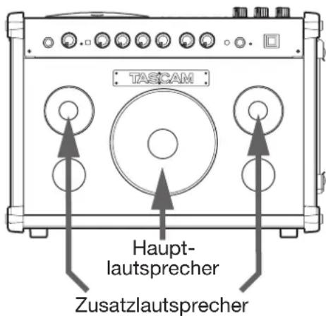 TASCAM Haupt- lautsprecher Zusatzlautsprecher