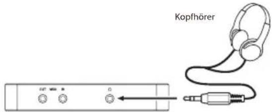 Kopfhörer