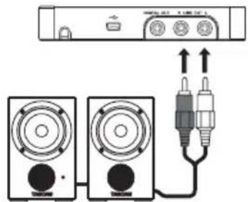 TASCAM iUR2 - Monitorlautsprecher anschließen - 1