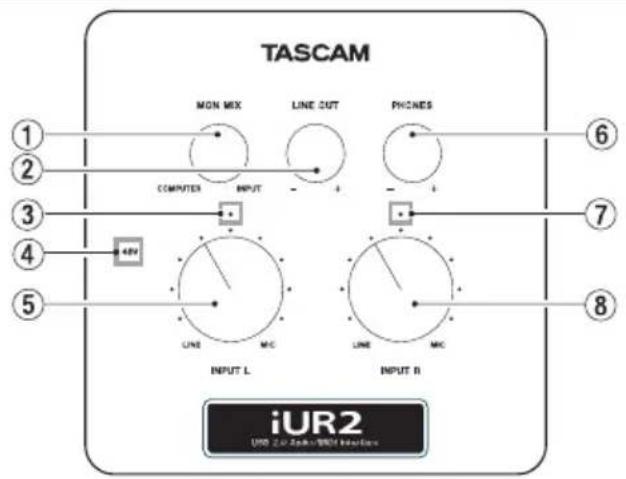 TASCAM iUR2 - – Die Bedienelemente und ihre Funktionen - 1
