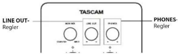 TASCAM LINE OUT- Regler MAX/ MAX LINE OUT PHONES Regler