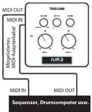 MIDI OUT MIDI IN Mitgeliefertes MIDI-Adapterkabel iTASCAM iUR 2 MIDI IN MIDI OUT Sequenzer, Drumcomputer usw.