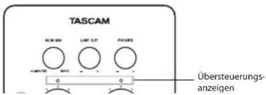 TASCAM MON 000 LINE 0/7 PHASES UNITED MAY Übersteuerungs- anzeigen
