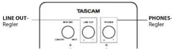 TASCAM LINE OUT- Regler MON ME LINE OUT PHONES COMPUTS INPUT PHONES Regler