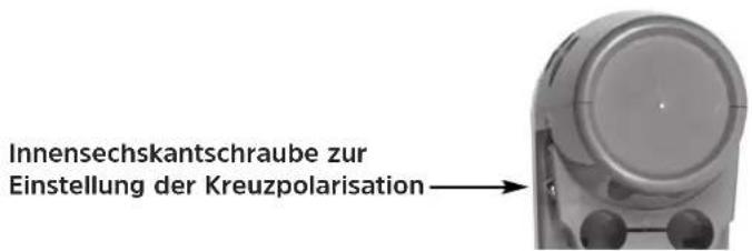 Innensechskantschraube zur Einstellung der Kreuzpolarisation