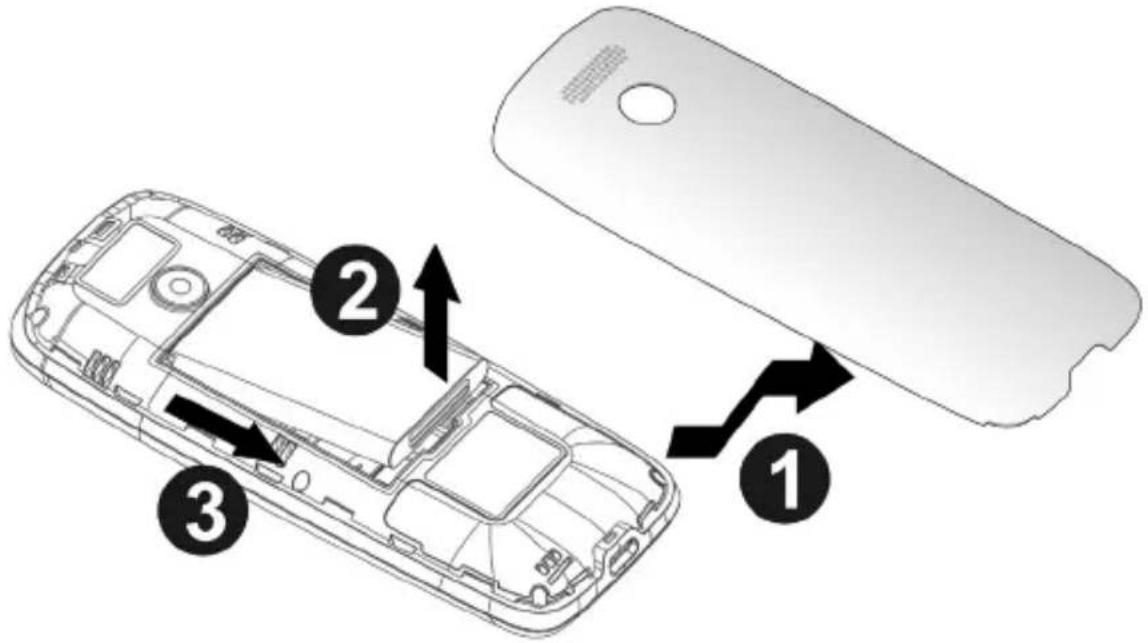PANASONIC KX-TF400 - Hinweise zur Entsorgung des Akkus - 1