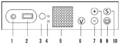 1 2 3 4 5 6 7 8 9 10