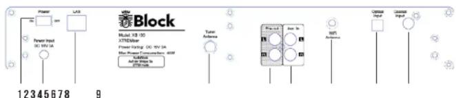 Power LTR Block Model V3/100 ATEMar Power Rating (DC) V5V 5A Max Power Rating (Max) 200W Tuner Adams Power Input ACI ACI ACI ACI ACI ACI ACI ACI ACI ACI ACI ACI ACI ACI ACI ACI ACI ACI ACI ACI ACI ACI ACI ACI ACI ACI ACI ACI ACI ACI ACI ACI ACI ACI