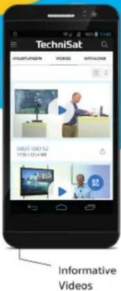 TechniSat ANALIFURIGEN VIDEOS KATALOGS DIGIT ISO 52 1705.1.2214 MB Informative Videos