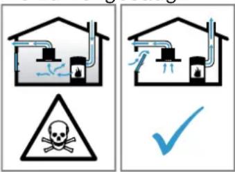 BOSCH PVS801GA6 - ⚠️ WARNUNG – Vergiftungsgefahr! - 1