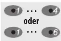 RADEMACHER DuoFern Handsender 9491 - 1. - 1