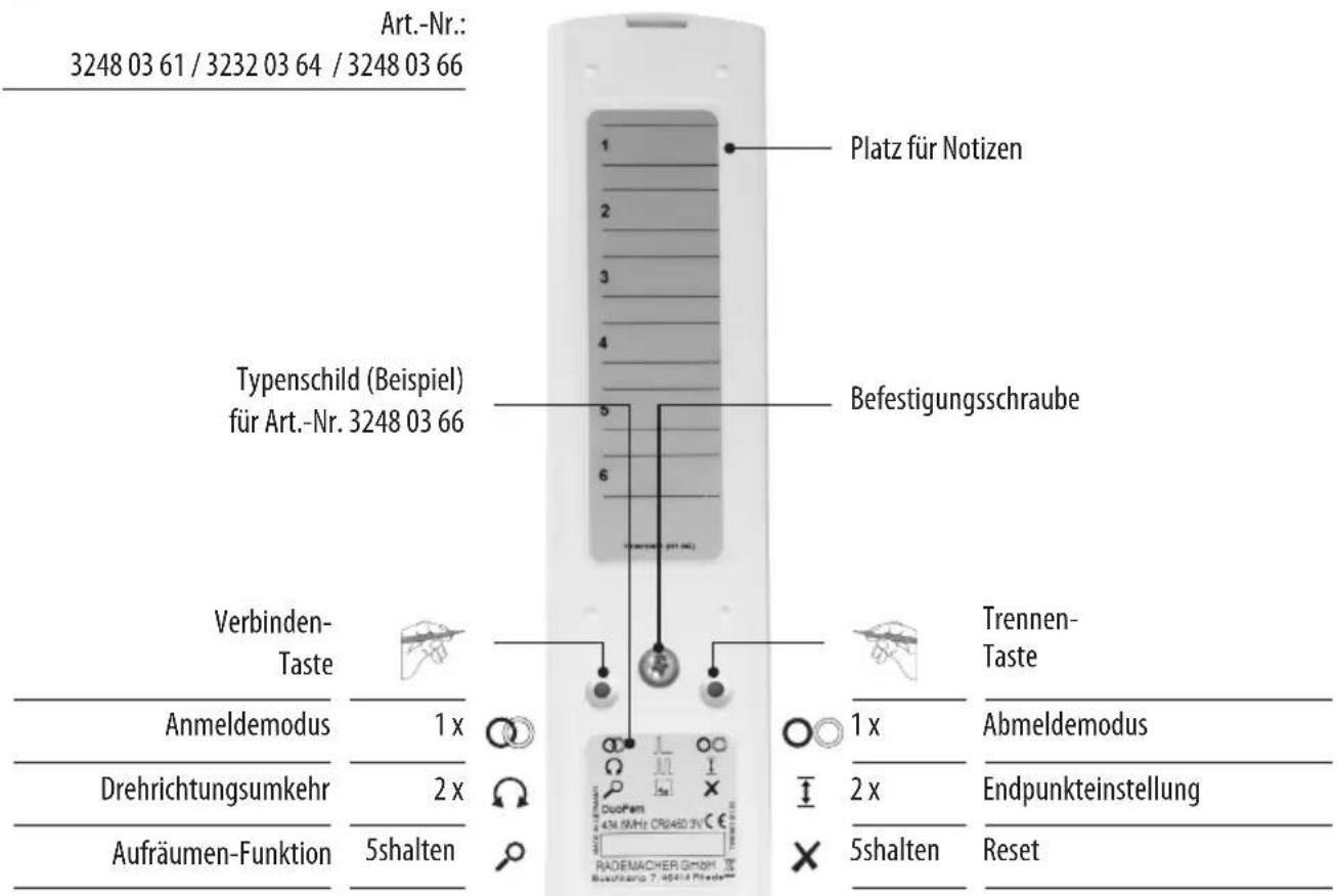 Art.-Nr.: 3248 03 61 / 3232 03 64 / 3248 03 66 Typenschild (Beispiel) für Art.-Nr. 3248 03 66 Verbinden- Taste Anmeldemodus 1 x Drehrichtungsumkehr 2 x Aufräumen-Funktion 5shalten Platz für Notizen Befestigungsschraube Trennen- Taste 1 x Abmeldemodus 2 x Endpunkteinstellung 5shalten Reset