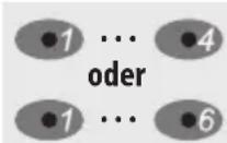 RADEMACHER DuoFern Handsender 9491 - 1. - 1