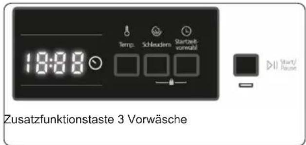 18:88 Temp. Schleuders Startzeit- vorwahl Start/ Pause Zusatzfunktionstaste 3 Vorwäsche