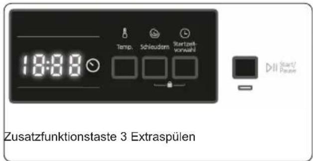 Temp. Schleudern Startzeitvorwahl 18:00 Start/Pause Zusatzfunktionstaste 3 Extraspülen