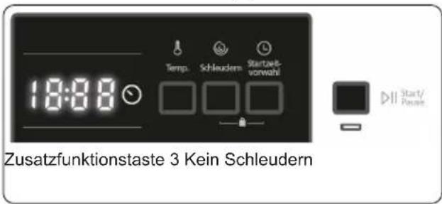18:00 Temp. Schleudern Start/Vorwahl Zusatzfunktionstaste 3 Kein Schleudern
