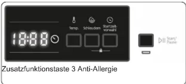 18:00 Temp. Schleudern Startzeitvorwahl Zusatzfunktionstaste 3 Anti-Allergie