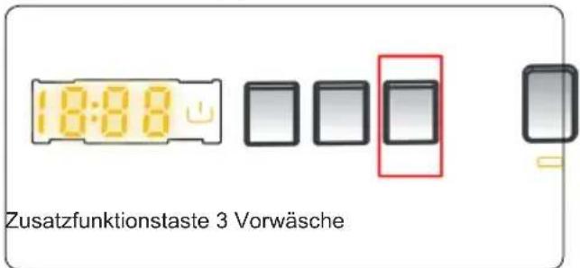 18:38 Zusatzfunktionstaste 3 Vorwäsche