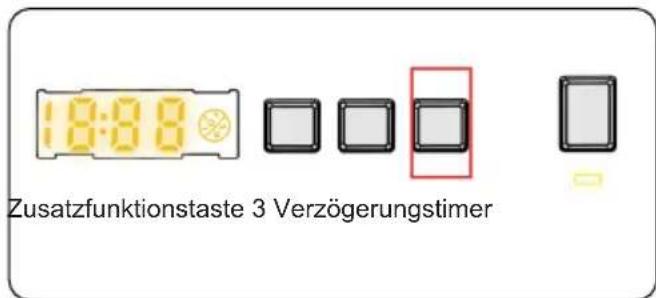 1:0:8.8 Zusatzfunktionstaste 3 Verzögerungstimer