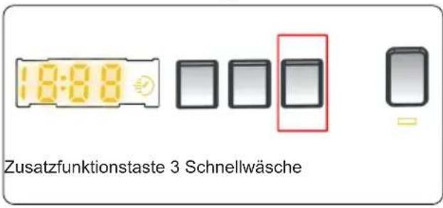 18:38 Zusatzfunktionstaste 3 Schnellwäsche