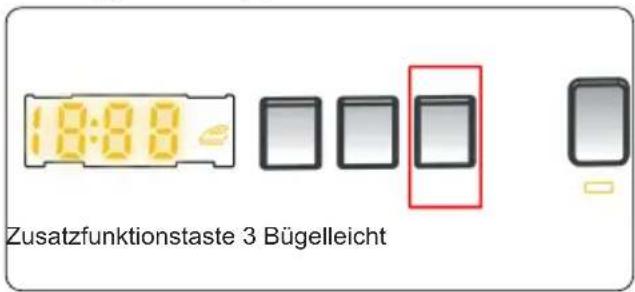 18:00 Zusatzfunktionstaste 3 Bügelleicht