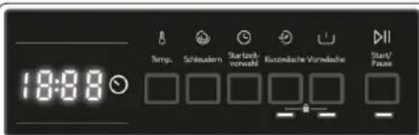 Temp. Schleuern Startzeitvorwahl Kuronische Vorwäsche Start/Pass 18:00
