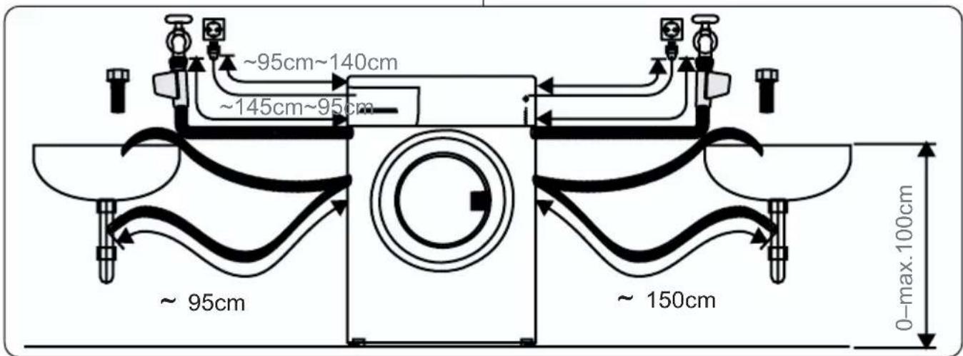~95cm~140cm ~145cm~95cm ~ 95cm ~ 150cm 0-max.100cm