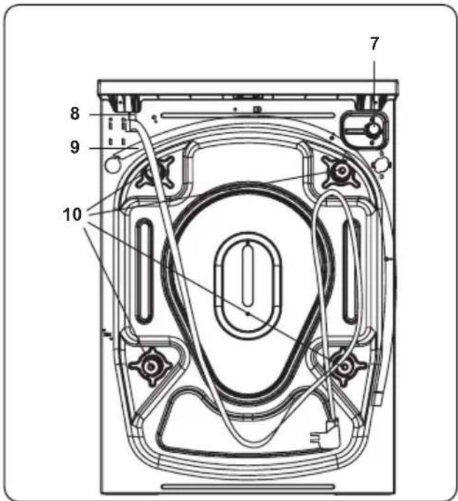 TELEFUNKEN W-9-1400-A-W - Verpackung und Umwelt - 3