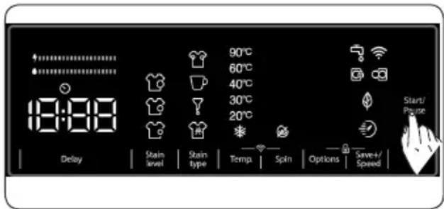 18:00 90°C 60°C 40°C 30°C 20°C Start/Pause Delay Stain level Stain type Temp. Spin Options Save+/Speed