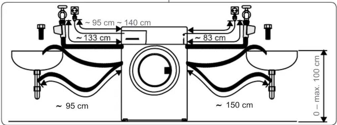 ~ 95 cm ~ 140 cm ~ 133 cm ~ 83 cm ~ 95 cm ~ 150 cm 0 - max. 100 cm