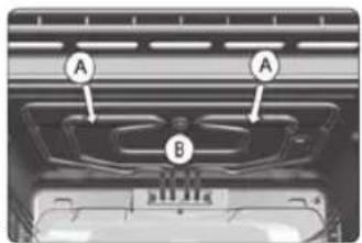 A A B
