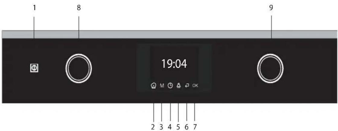 1 8 9 19:04 M OK 2 3 4 5 6 7