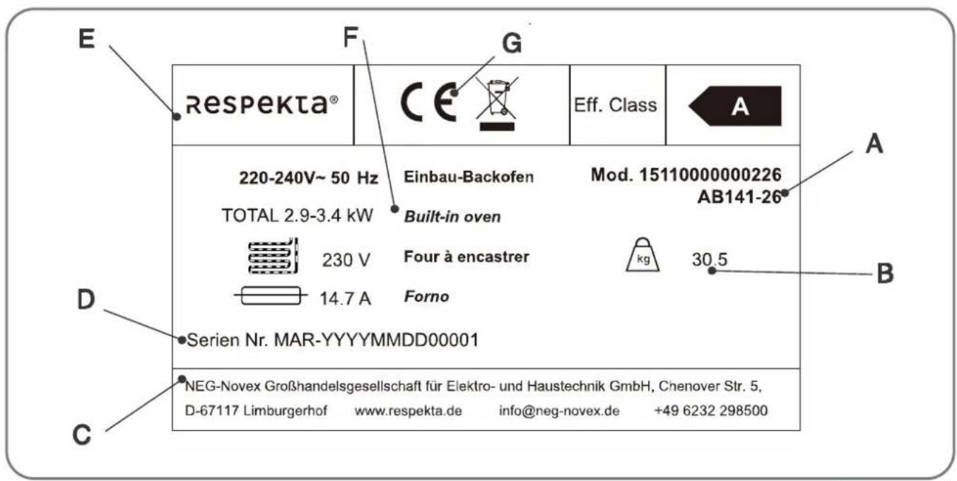 E Respekta® F G Eff. Class A 220-240V~ 50 Hz Einbau-Backofen Mod. 15110000000226 TOTAL 2.9-3.4 kW Built-in oven AB141-26 230 V Four à encastrer kg 30.5 14.7 A Forno D Serien Nr. MAR-YYYYMMDD00001 C NEG-Novex Großhandelsgesellschaft für Elektro- und Haustechnik GmbH, Chenover Str. 5, D-67117 Limburgerhof www.respekta.de info@neg-novex.de +49 6232 298500
