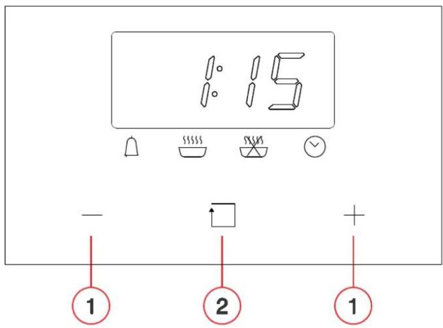 1:15 - + 2 1 1