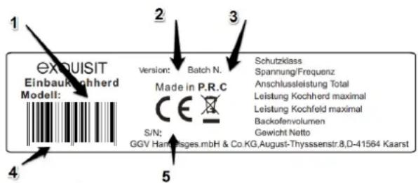 1 EXQUISIT Einbaukohcherd Modell: 2 Version: Batch N. Made in P.R.C S/N: GGV Hamfesges.mbH & Co.KG,August-Thyssenstr.8,D-41564 Kaarst 3 Schutzklass Spannung/Frequenz Anschlussleistung Total Leistung Kochherd maximal Leistung Kochfeld maximal Backofenvolumen Gewicht Netto 5