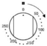 Exquisit EHE156-1UBZ - Backofen bedienen - 1
