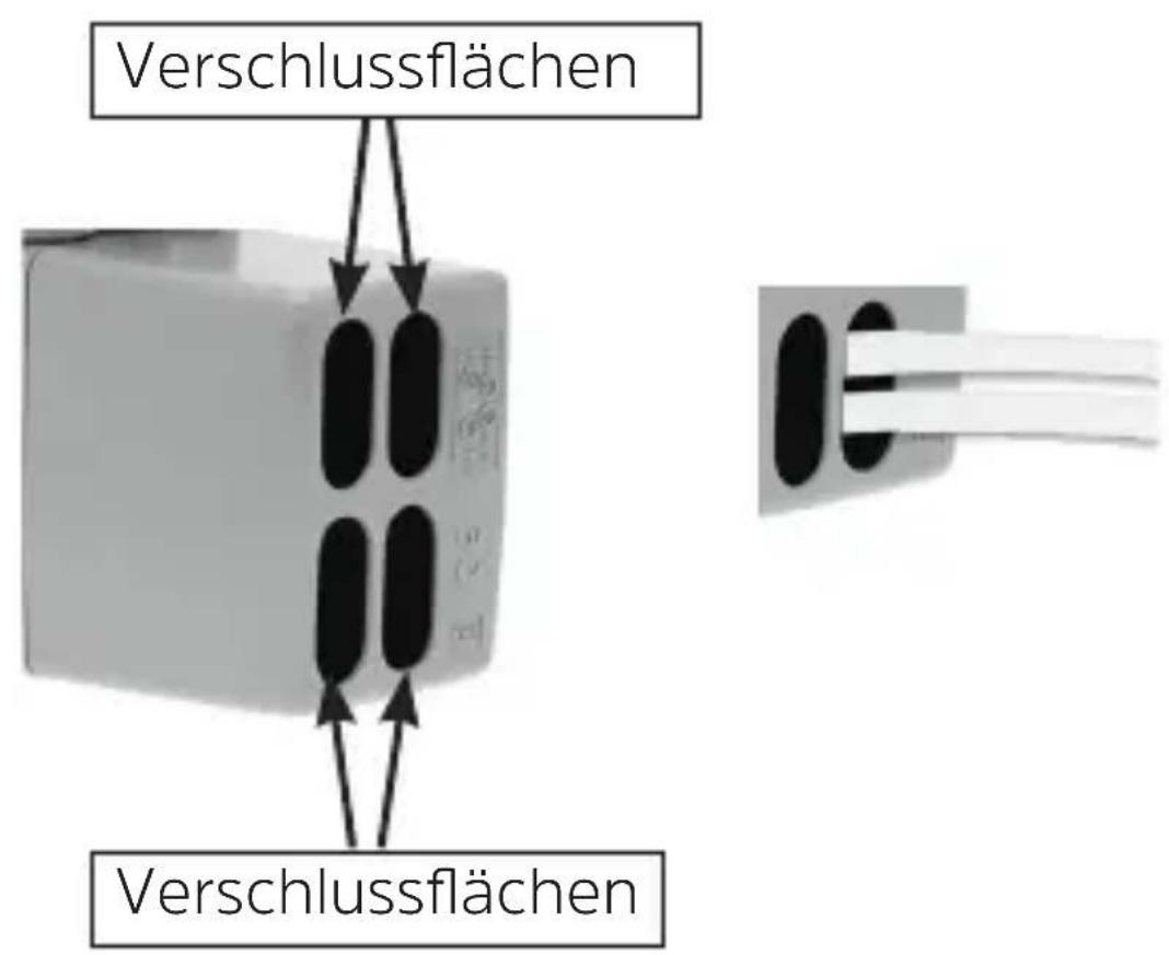 Verschlussflächen Verschlussflächen
