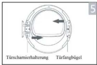 Türscharnierhalterung Türfangbügel